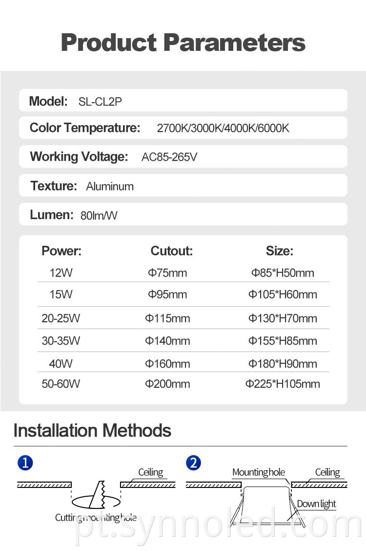 Synno Led Downlight